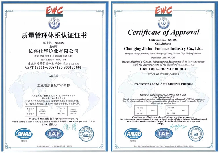 ISO9001-2008质量管理体系认证